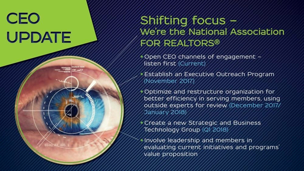 Remember Who You Are