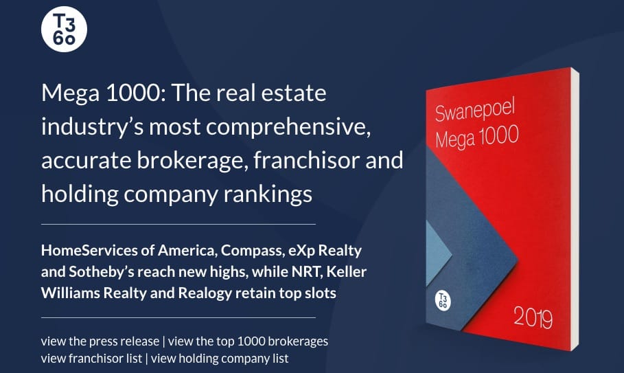 Some Interesting Numbers from Swanepoel's Mega 1000