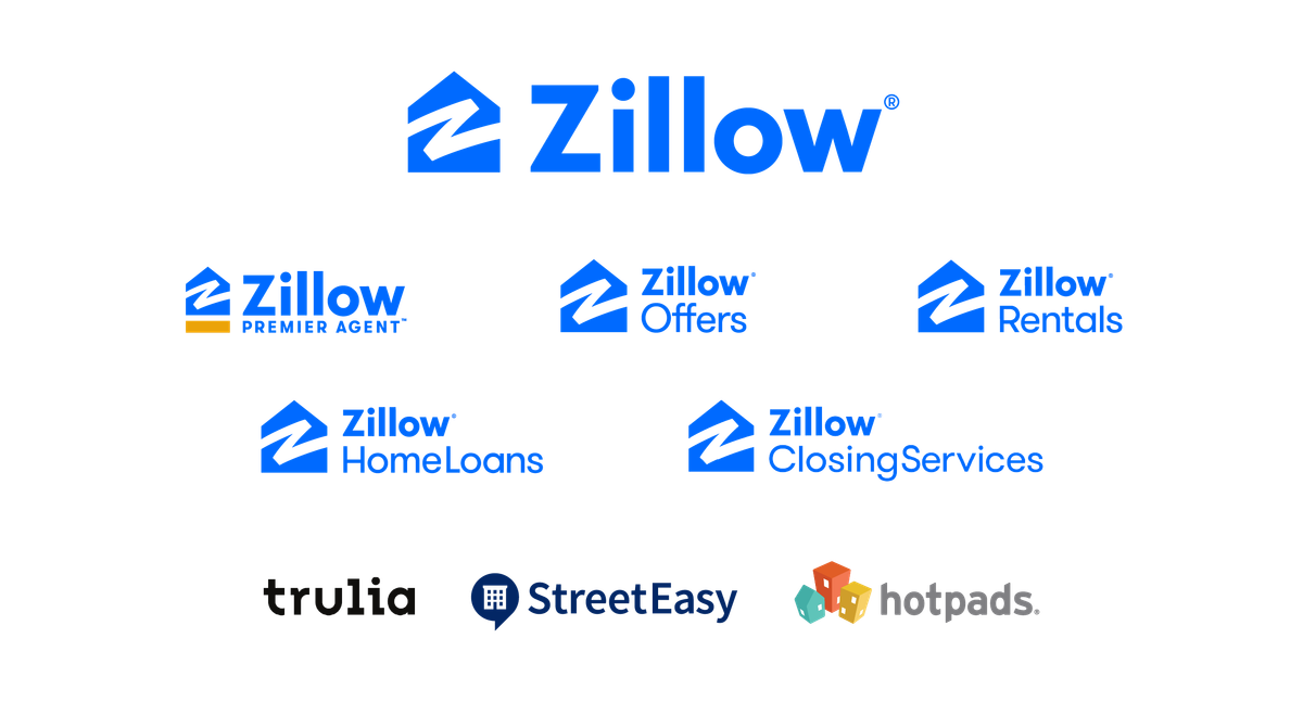 Brief Musings on Zillow Offers